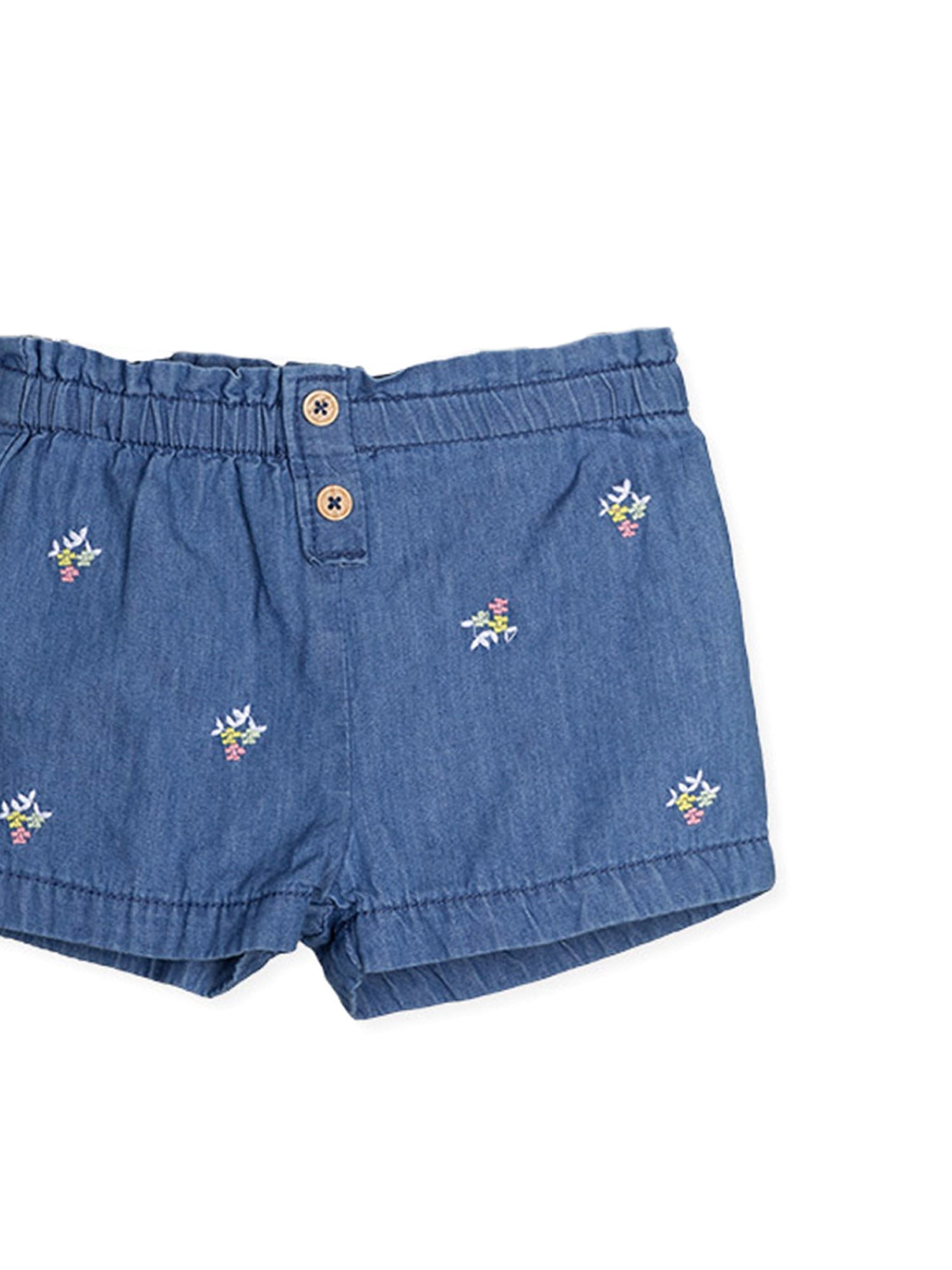 Shorts Blu Losan