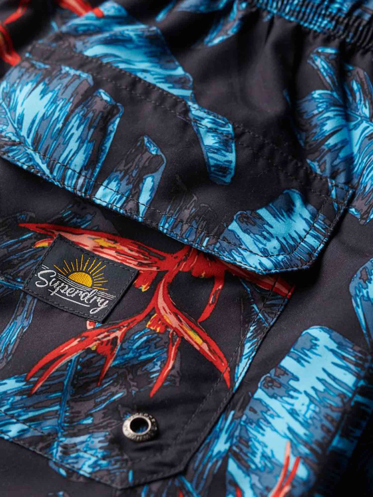 Costumi Blu Superdry