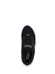 Scarpe con strappi Nero Skechers