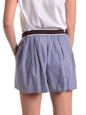 Shorts Blu Fornarina