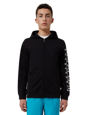 Giacche Nero Napapijri